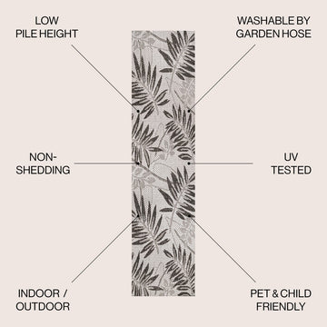 Havana Tropical Palm Leaf Indoor/outdoor Area Rug